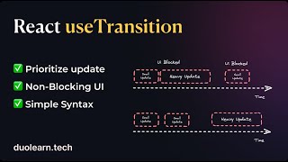 React useTransition, Prioritize State Updates
