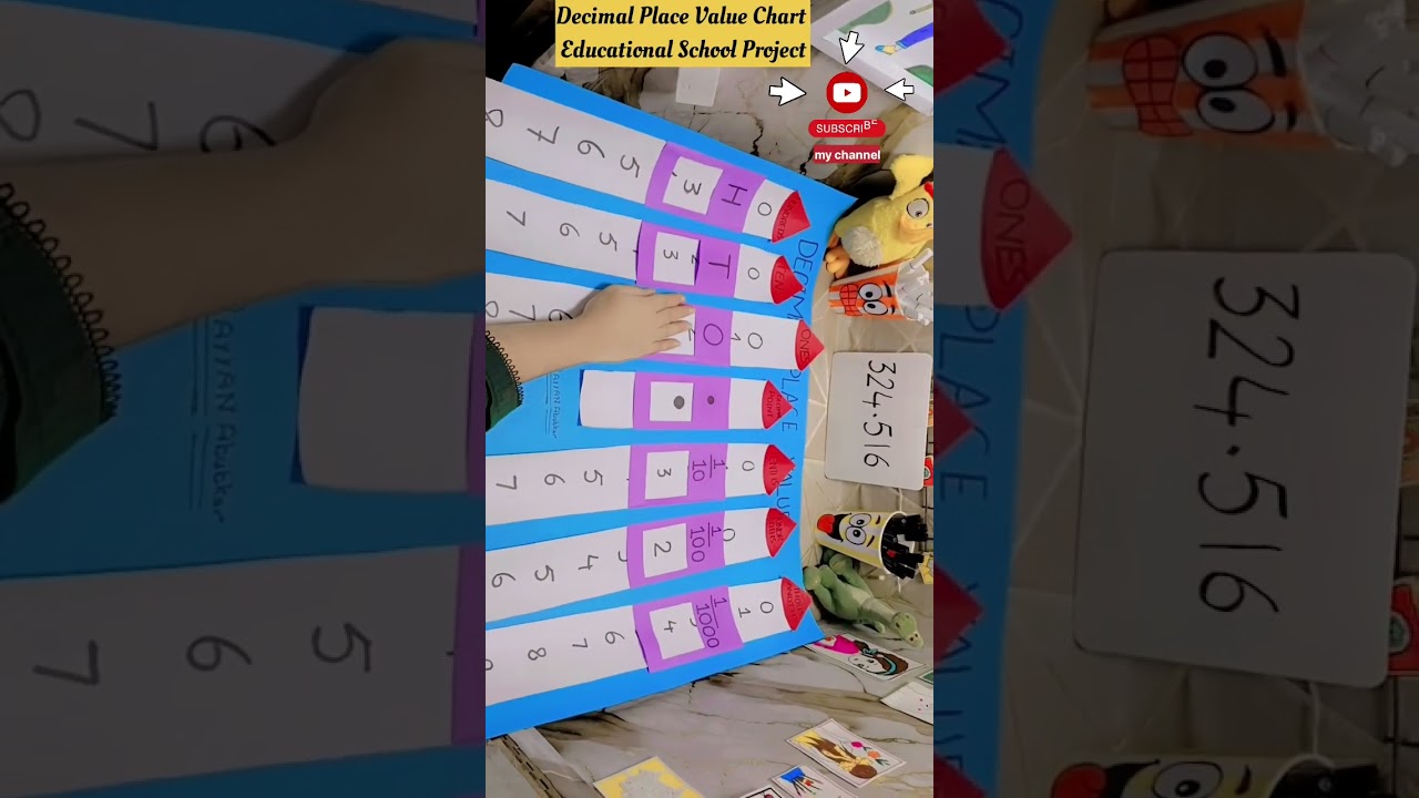 Decimal Place Value Chart|#DecimalChart#Project #Mariagulshan#PlaceValue #DecimalNumbers #diy