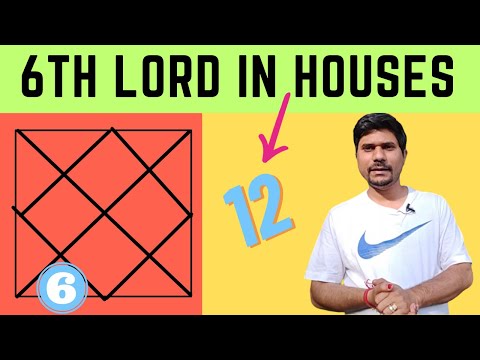 6th Lord in different Houses - Vedic Astrology