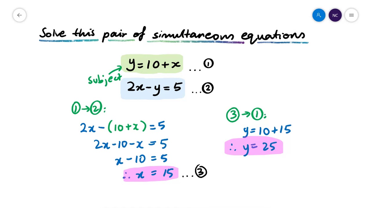 SIMULTANEOUS EQUATIONS - SUBSTITUTION METHOD (PART 1)