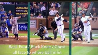 Baseball Hitting Drill # 2  - Direction Hitting - Follow your Hit - Miguel Cabrera