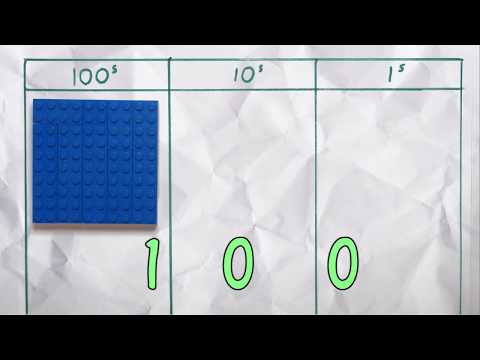 Place Value Introduction | Math is Fun