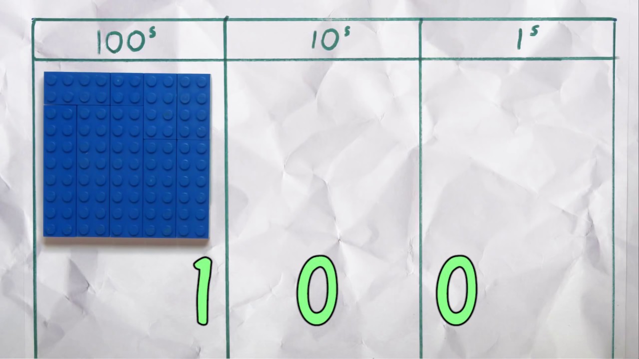 Place Value Introduction | Math is Fun