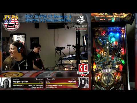 IFPA 2018 National and Women's World Championships - Part 7 of 10