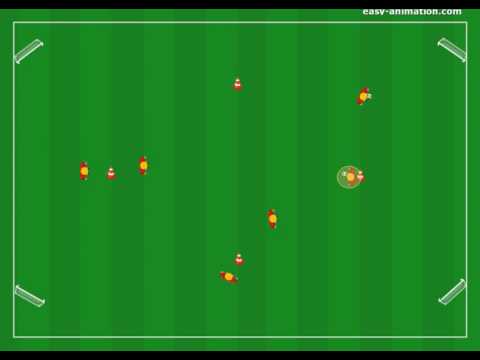 Verdeckter Doppelpass direkter Wechsel