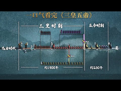 五帝是哪五帝