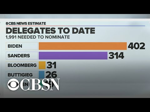 Joe Biden dominates in Super Tuesday surge