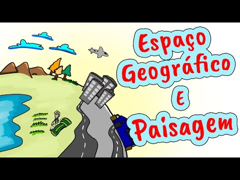 Geographical Space and Landscape - Concepts (categories) of Geography
