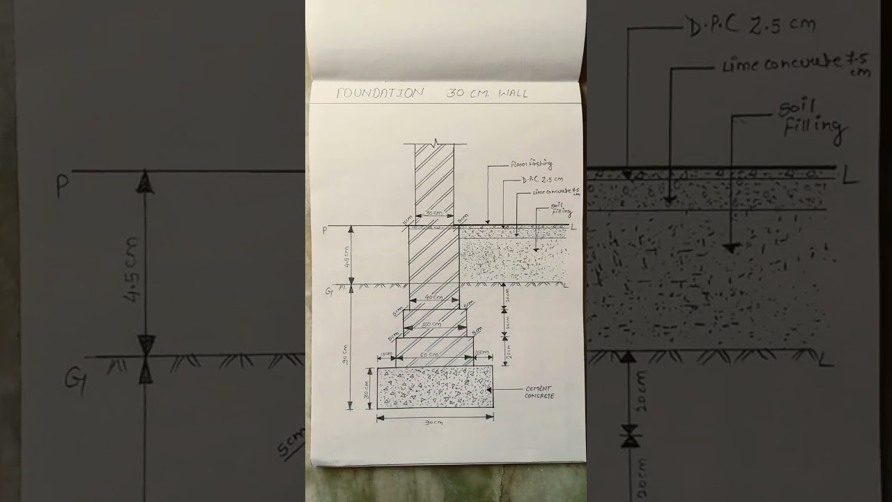 civil engineering building drawings #Foundation30CM Wall...❤️#viral drawing....✍️