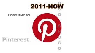 Logo history #558 | Pinterest | Extra Gum | BoJack Horseman | JLL | Cadbury | Santander | Photoshop