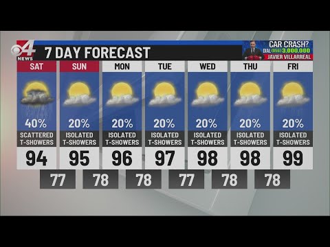 CBS 4 News at 6pm Weather August 7, 2020