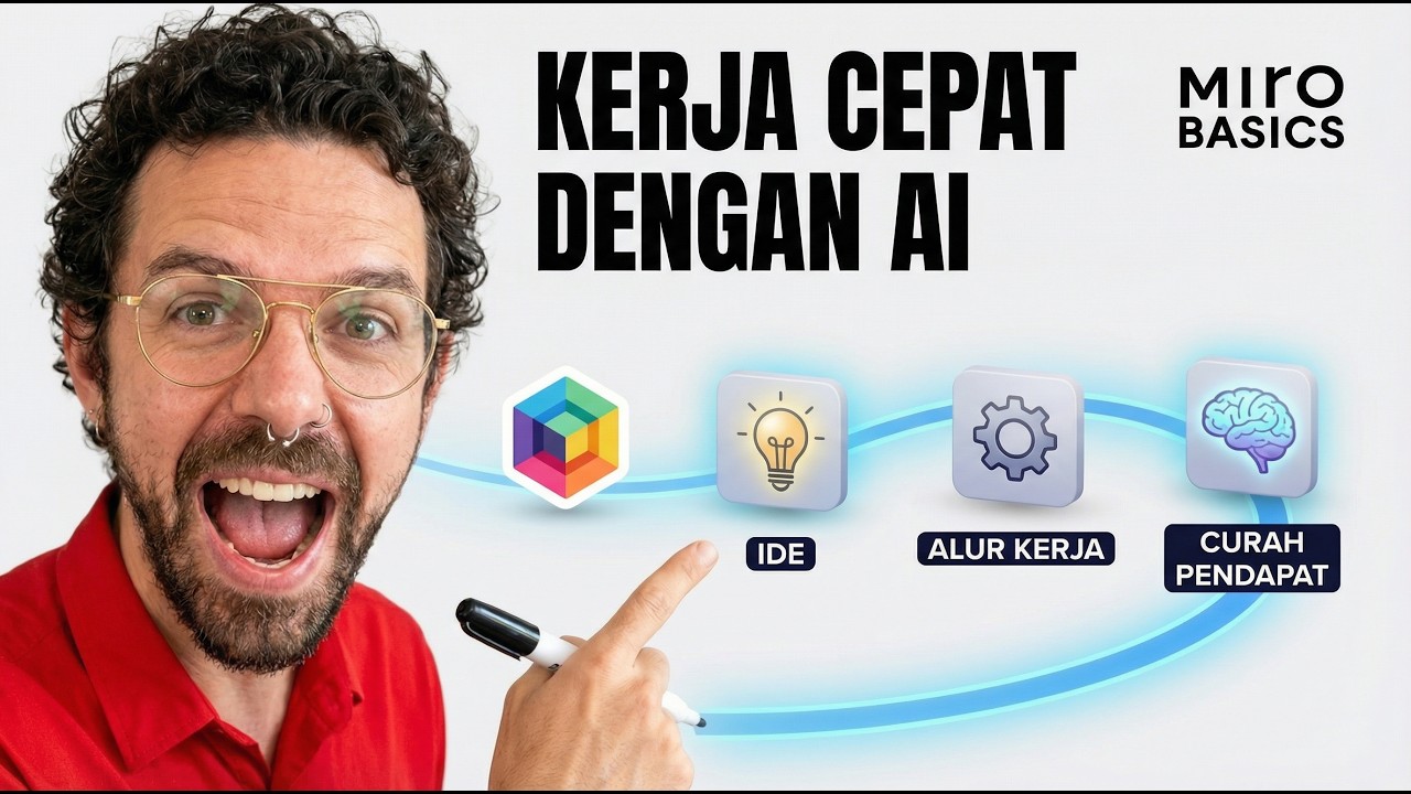 Tutorial Miro: Cara Mengatur Hidup & Proyek Hanya dalam 9 Menit