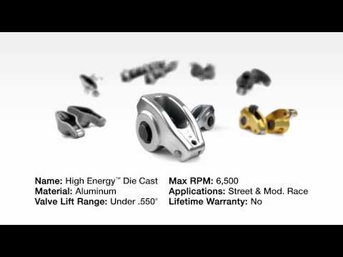 COMP Cams® Quick Tech: Which Rocker Is Right For Me?