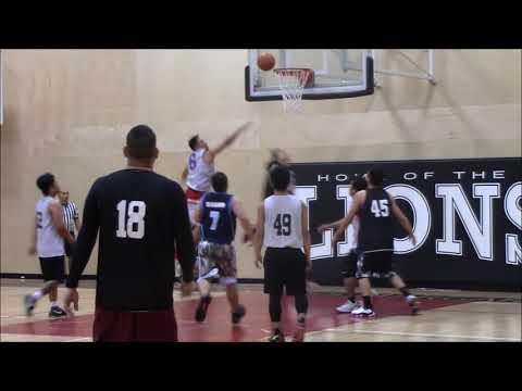 06 30 2018 Supremo VS Highlanders