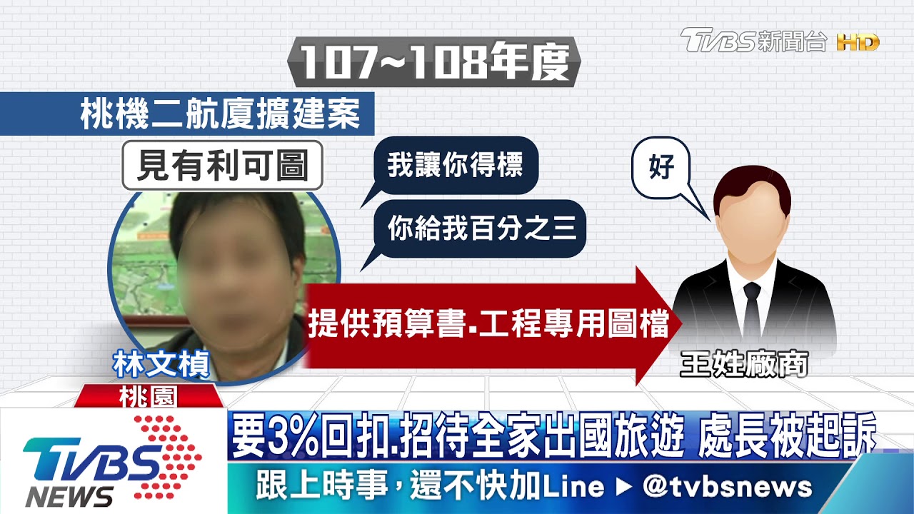 桃機二航廈擴建弊案 處長涉收回扣遭起訴