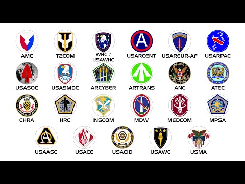 Every US Army Command Explained