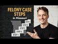 What are the stages of felony criminal cases in Missouri?