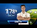 Steve Smith 178 361 Vs India Ranchi Extended Highlights 3rd Test 2017 Stevw Smith 100 VS India
