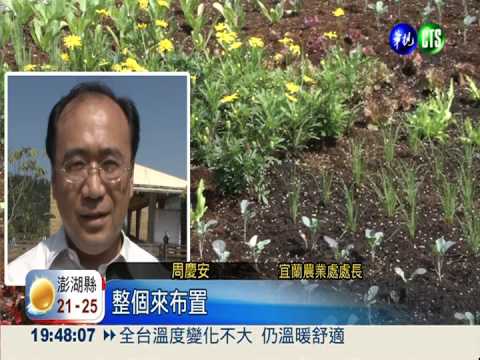 綠博週末登場 5大展區歡迎您