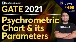[29] Psychrometric Chart Explained | Thermodynamics Problems | GATE Mechanical Engineering Lecture video