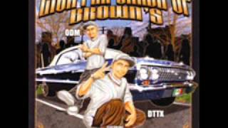 ODM - Get Started It