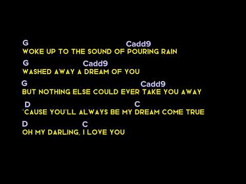 I Remember You - YUI