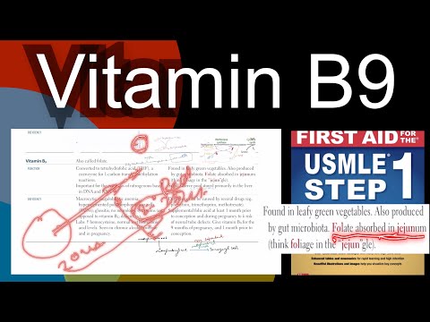 Vitamin B9 (Folate), Differences B/W B9 & B12 Deficiency in Hindi/Urdu by first aid for USMLE step 1