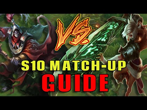 How to BEAT Jax as Riven !  Punishing Major Cooldowns. Informational Riven Guide.