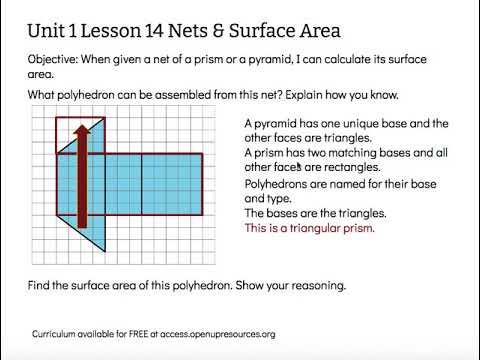 Nets and Surface Area Grade 6 Unit 1 Lesson 14