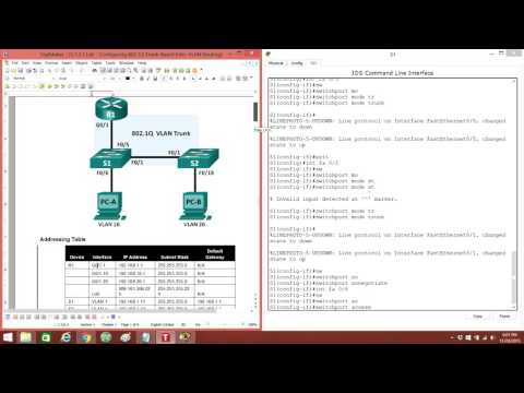 5 1 3 7 Lab   Configuring 801 2Q Trunk Based Inter VLAN Routing
