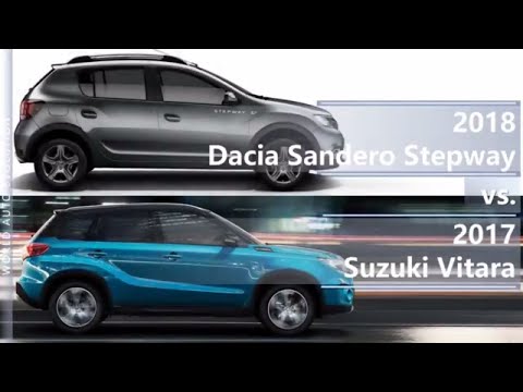2018 Dacia Sandero Stepway vs 2017 Suzuki Vitara (technical comparison)