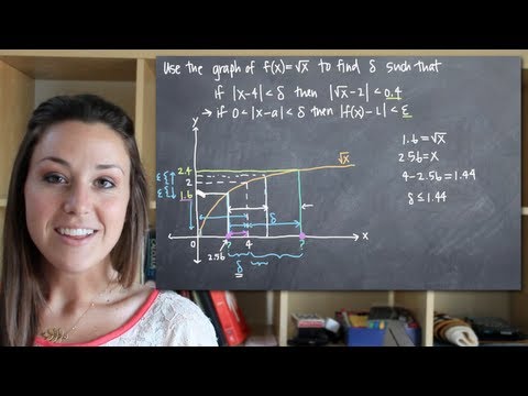 Finding delta from a graph and the epsilon-delta definition of the limit (KristaKingMath)