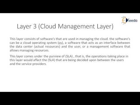 Unveiling The New Age Of Computing Part 1 – A Paradigm Shift