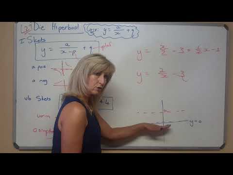 Allies Wiskunde 2020 Graad 11 - 27