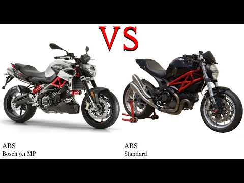 Aprilia Shiver 900 vs Ducati Monster 1100 Test specification comparison