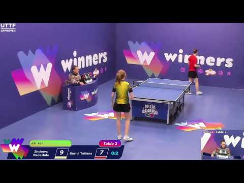 Winners League  13.02.21  Zhukova Nadezhda - Gasiul Tatiana  17:30