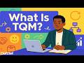 Total Quality Management TQM Explained Principles Impact On Organizational Behavior