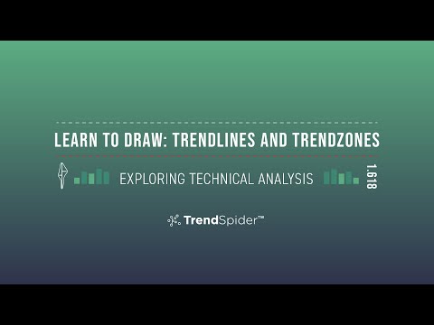 Learn to Draw: Trendlines and Trendzones