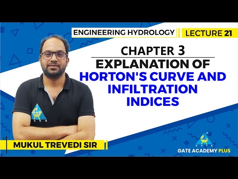 Lecture 21 | Chapter 03 | Horton s Curve and Infiltration Indices | Engineering Hydrology