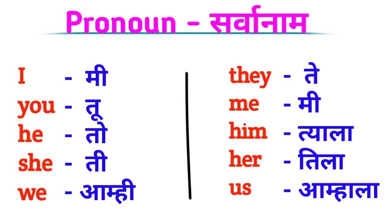 Watch video Pronoun in Marathi | Sarvanam in Marathi | Learn Meaning of pronoun in marathi | Learn Easily Now Pronoun in Marathi | Sarvanam in Marathi | Learn Meaning of pronoun in marathi | Learn Easily