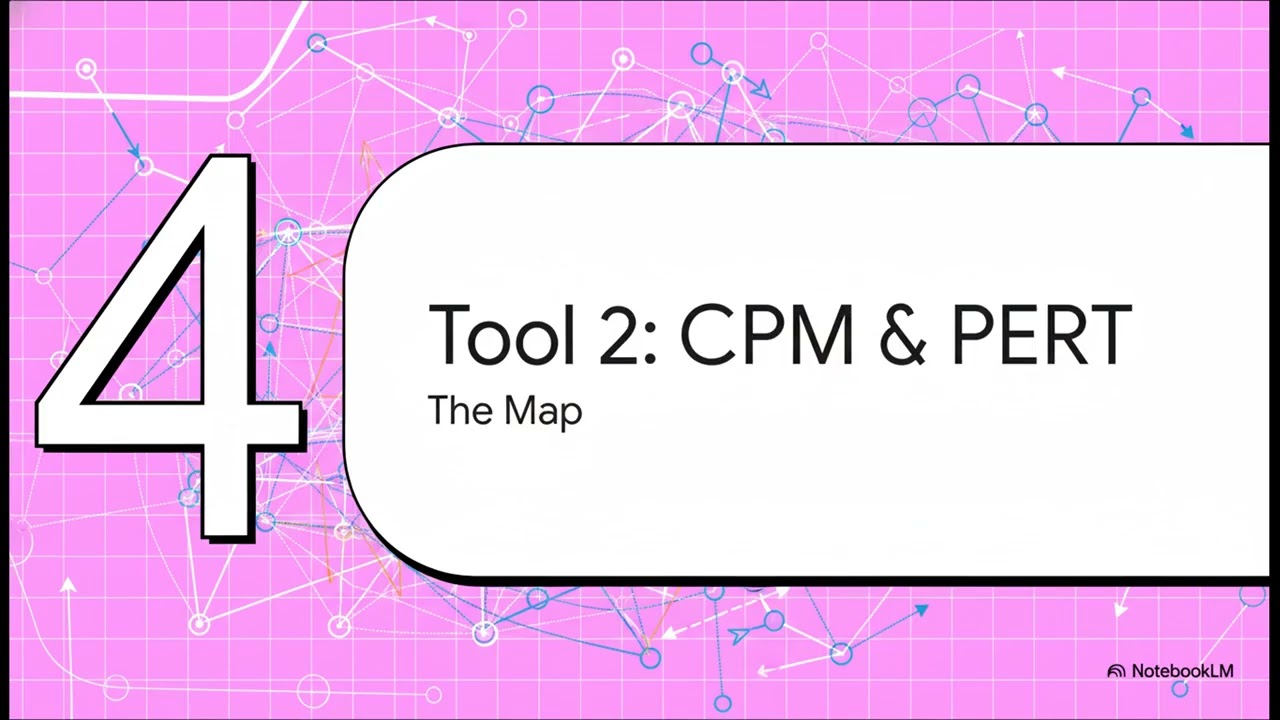 Mastering Project Management: Planning, Scheduling, and Success Strategies