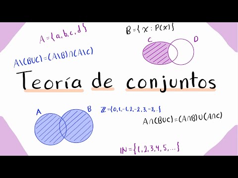 TODO lo que debes SABER de CONJUNTOS