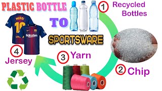 How Plastic PET Bottles Are Recycled Into Garments
