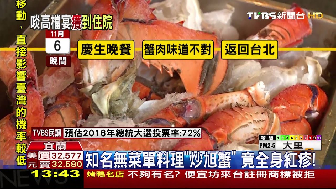 知名無菜單料理　慶生宴卻吃出全身紅疹