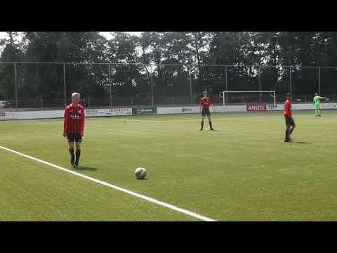 VVIJ JO 17-1 - SVRAP/DTA JO 17-1(2deH4)(22-06-2019)(0-2)Oefenw.