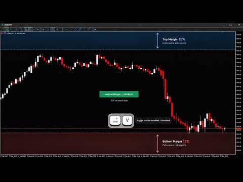 Video Vertical Margin