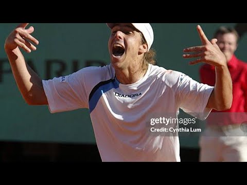 Top 10 Reves Gato Gaudio - Parte 2