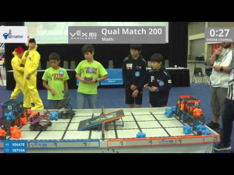 2017 VEXIQ Midd Math Q200 (95647E 10719A) Score 65