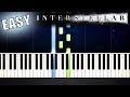 Interstellar - First Step - EASY Piano Tutorial by PlutaX