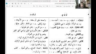 صورة الدرس الثامن من شرح كتاب "تصريف الأسماء والأفعال" - مواضع زيادة السين والتاء والهاء واللام